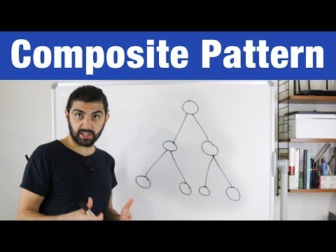 Composite Pattern – Design Patterns (ep 14)