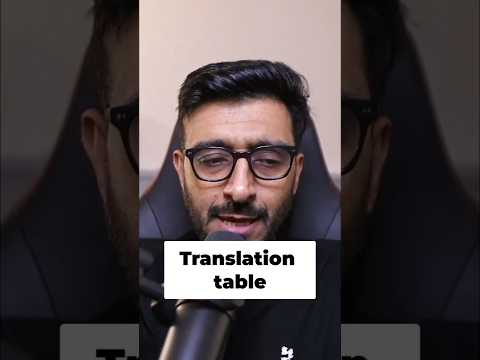 What are page tables?