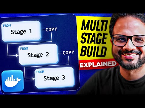 Day 3/40 - Multi Stage Docker Build - Docker Tutorial For Beginners - CKA Full Course 2024