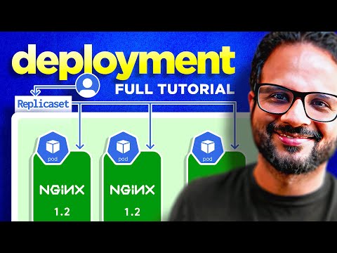 Day 8/40 - Kubernetes Deployment, Replication Controller and ReplicaSet Explained