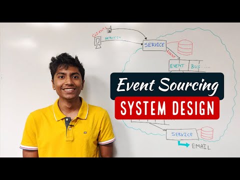 What's an Event Driven System?