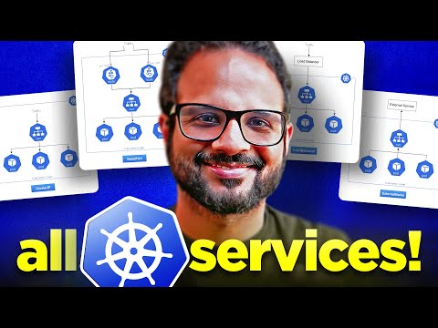 Day 9/40 - Kubernetes Services Explained - ClusterIP vs NodePort vs Loadbalancer vs External