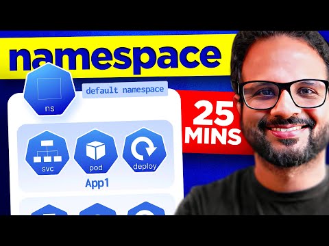 Day 10/40 - Kubernetes Namespace Explained - CKA Full Course 2025